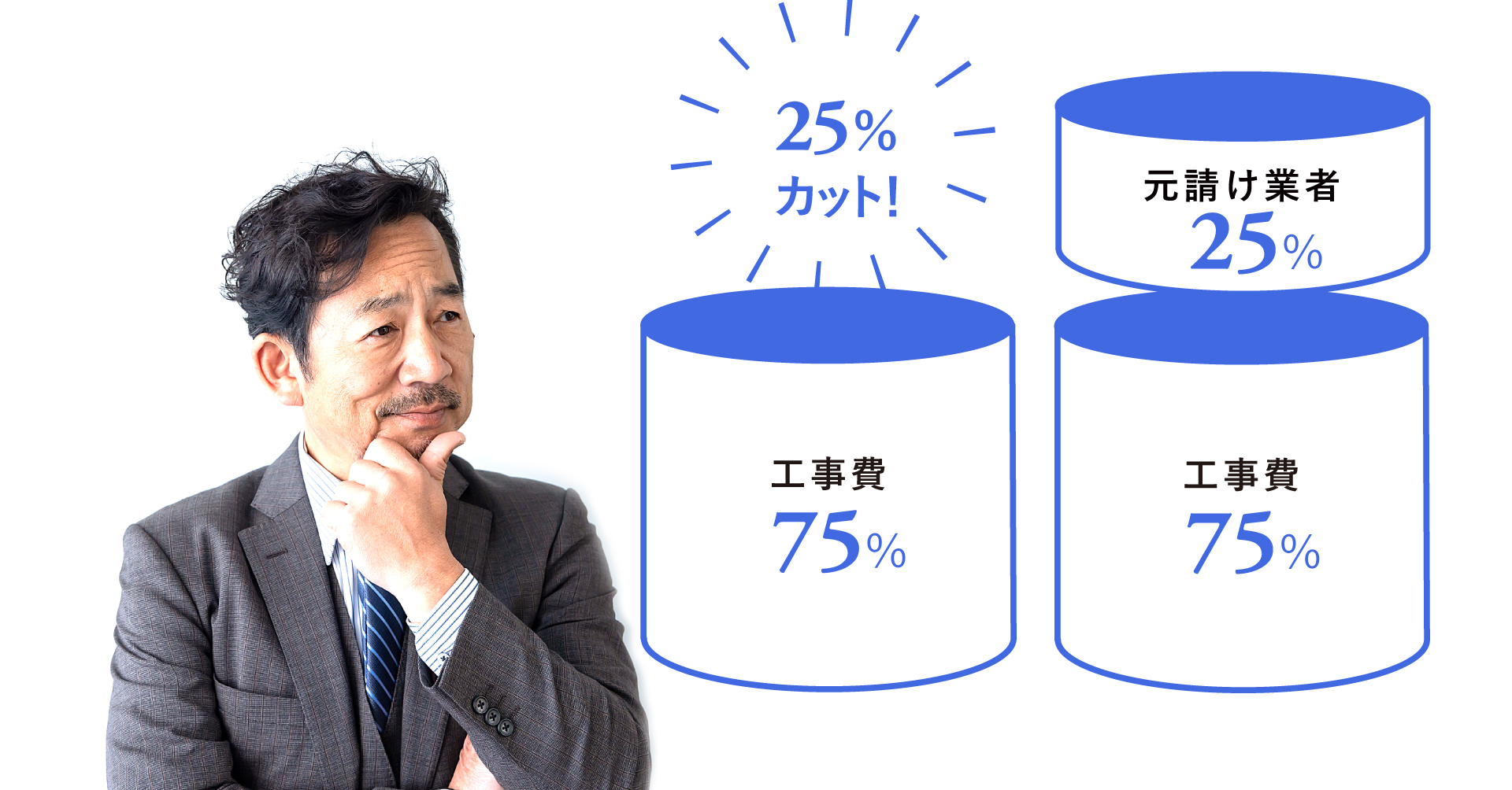 経費削減のイメージ